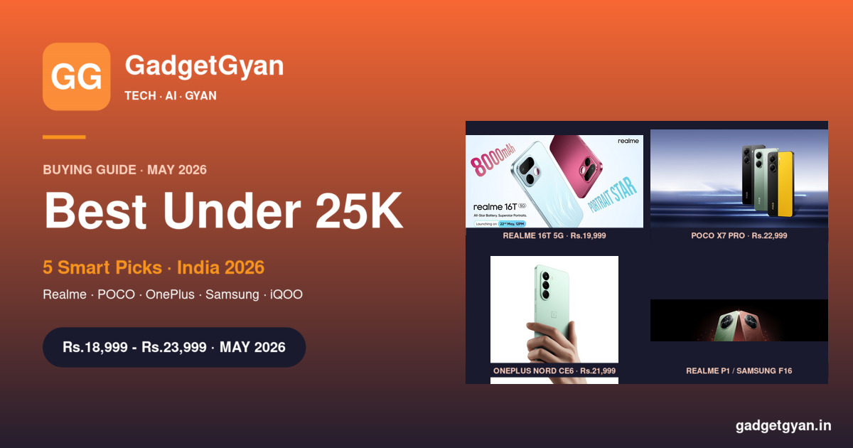 Best phones under 25000 May 2026 in India featuring Realme 16T 5G POCO X7 Pro OnePlus Nord CE 6 Lite Samsung Galaxy F16 5G and iQOO Z10 5G