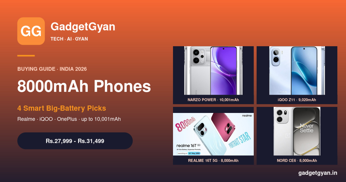 Best 8000mAh battery phones India 2026 featuring Realme Narzo Power iQOO Z11 Realme 16T 5G and OnePlus Nord CE6