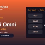 Gemini Omni — Google's native multimodal AI that turns text, images, audio and video into high-quality video