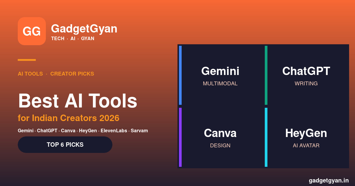 Best AI tools for Indian creators in 2026 — Gemini, ChatGPT, Canva Magic Studio, HeyGen, ElevenLabs, Sarvam Indus AI