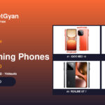 Best gaming phones under ₹40,000 in India 2026 — iQOO Neo 10, POCO F7, Realme GT 7, OnePlus 13R, iQOO Neo 10R