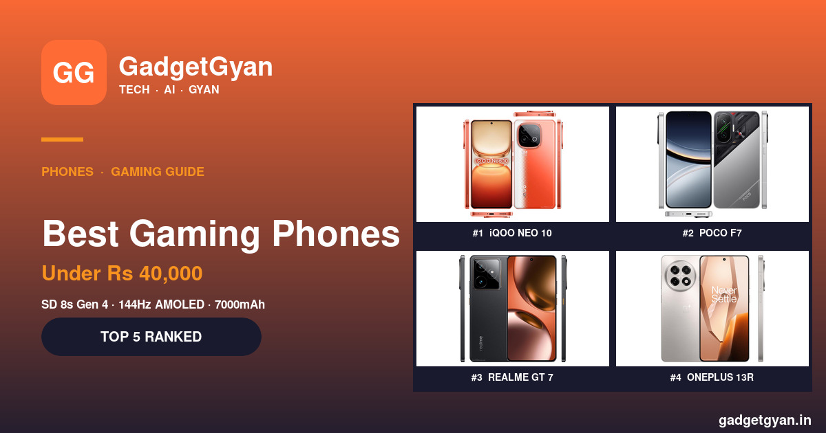 Best gaming phones under ₹40,000 in India 2026 — iQOO Neo 10, POCO F7, Realme GT 7, OnePlus 13R, iQOO Neo 10R