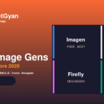 Best AI image generators 2026 for Indians — Google Imagen, Midjourney, Adobe Firefly, DALL-E 3, Canva Magic Studio, Ideogram