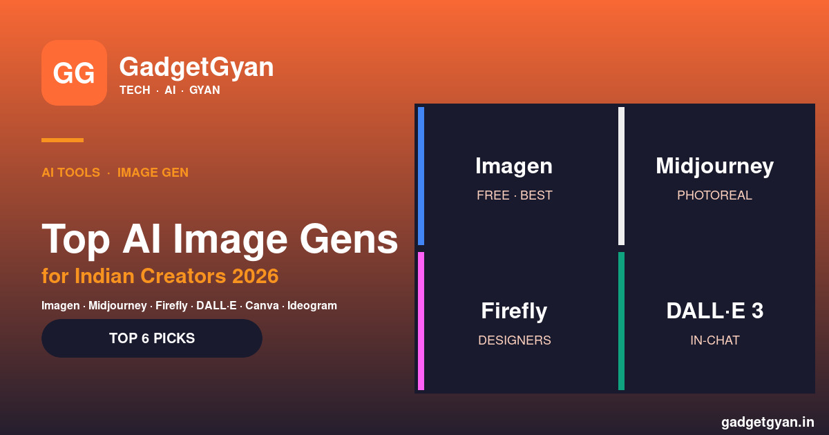 Best AI image generators 2026 for Indians — Google Imagen, Midjourney, Adobe Firefly, DALL-E 3, Canva Magic Studio, Ideogram