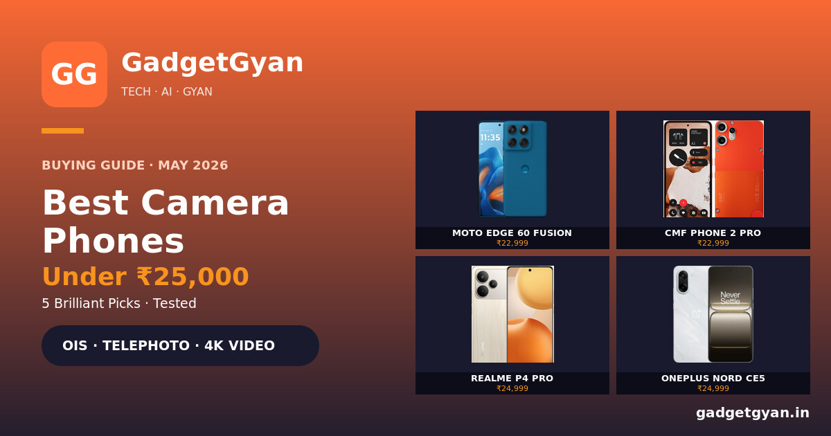 Best camera phones under ₹25,000 in India May 2026 — Motorola, CMF, realme, OnePlus, vivo top picks