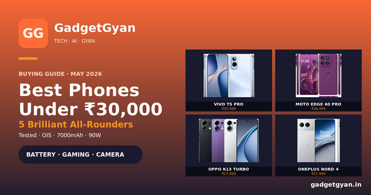 Best phones under ₹30,000 in India May 2026 — Vivo T5 Pro, Motorola, OPPO, OnePlus and Redmi top picks