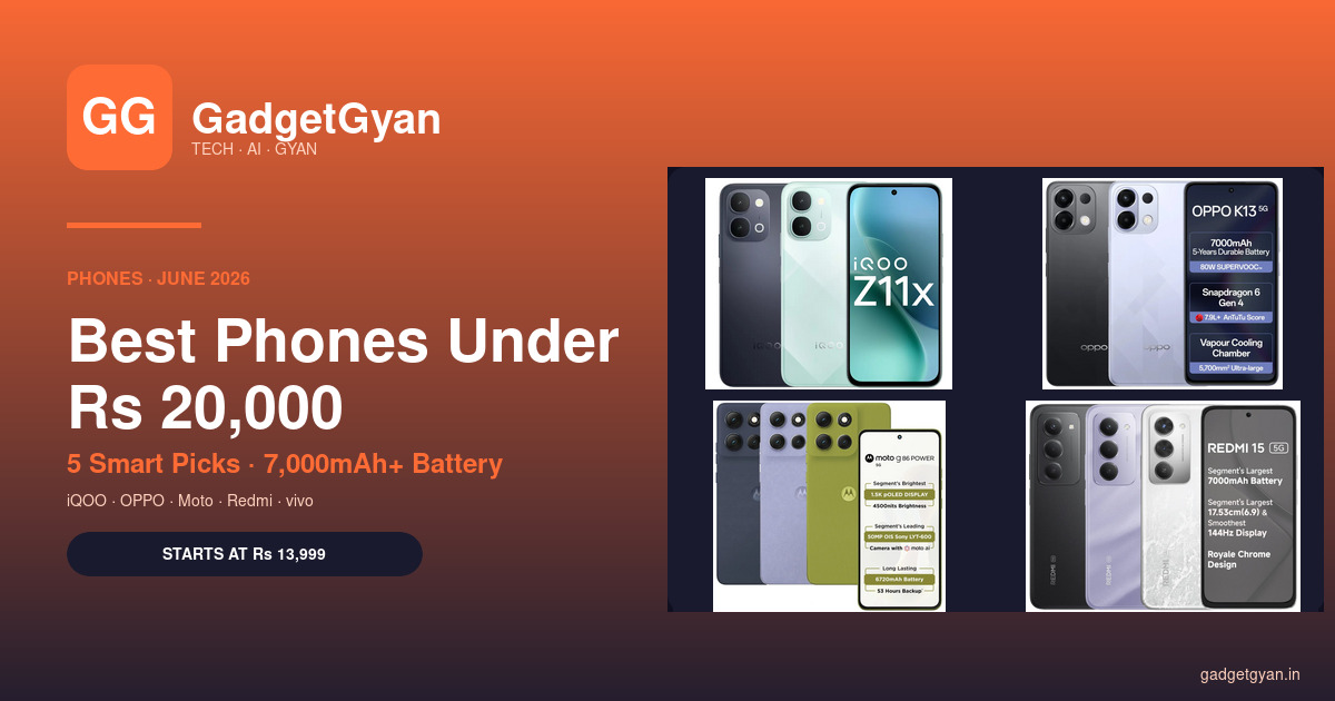 Best Phones Under ₹15,000 in India June 2026 — Realme P4 Lite, POCO M7 Pro, Samsung M17e, OPPO K13x mosaic