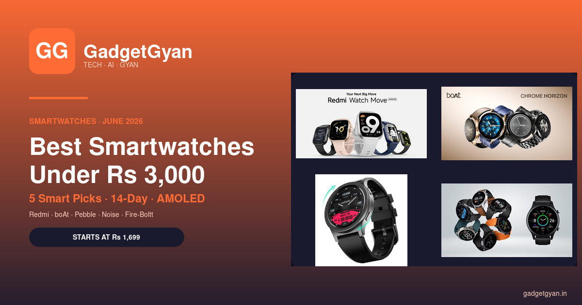 Best Smartwatches Under ₹3,000 in India June 2026 — Redmi Watch Move, boAt Chrome Horizon, Pebble Revolve Pro, NoiseFit Halo mosaic