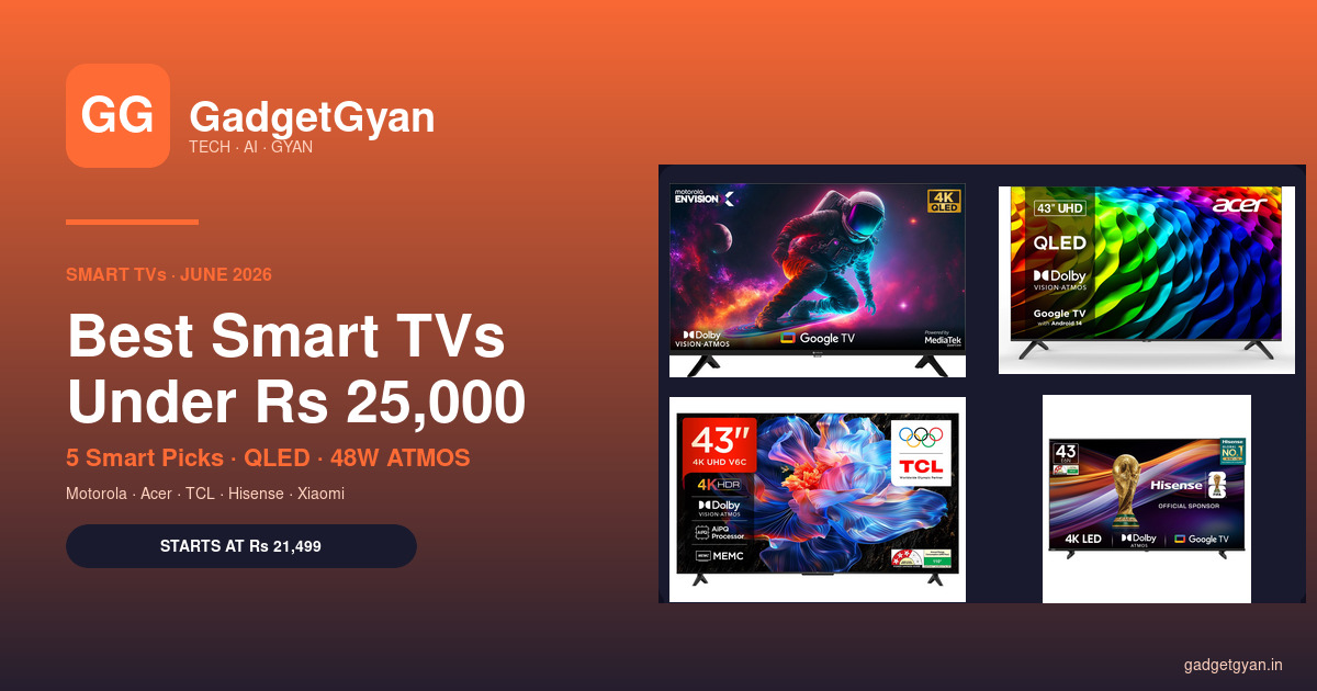 Best Smart TVs Under ₹25,000 in India June 2026 — Motorola Envision X, Acer V Pro QLED, TCL 43V6C, Hisense 43E6N mosaic